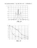 Ultrasonic Method And Apparatus For Measuring Intracranial Contents Volume Change diagram and image