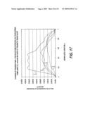 Ultrasonic Method And Apparatus For Measuring Intracranial Contents Volume Change diagram and image