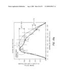 Ultrasonic Method And Apparatus For Measuring Intracranial Contents Volume Change diagram and image