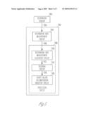 Daytime/nighttime respiration rate monitoring diagram and image