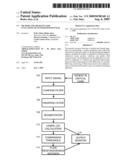 METHOD AND APPARATUS FOR EVALUATION OF FLUID RESPONSIVENESS diagram and image