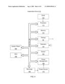 BLANKING INFECTION MONITORING DURING RECHARGE diagram and image