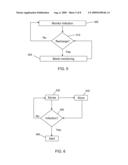 BLANKING INFECTION MONITORING DURING RECHARGE diagram and image