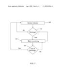 BLANKING INFECTION MONITORING DURING RECHARGE diagram and image