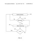 BLANKING INFECTION MONITORING DURING RECHARGE diagram and image