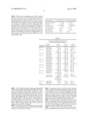 SYSTEM FOR MONITORING AND CONTROLLING PERITONEAL DIALYSIS diagram and image