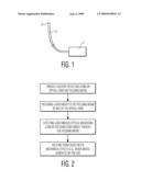 SYSTEMS AND METHODS FOR CARDIAC ABLATION USING LASER INDUCED OPTICAL BREAKDOWN diagram and image