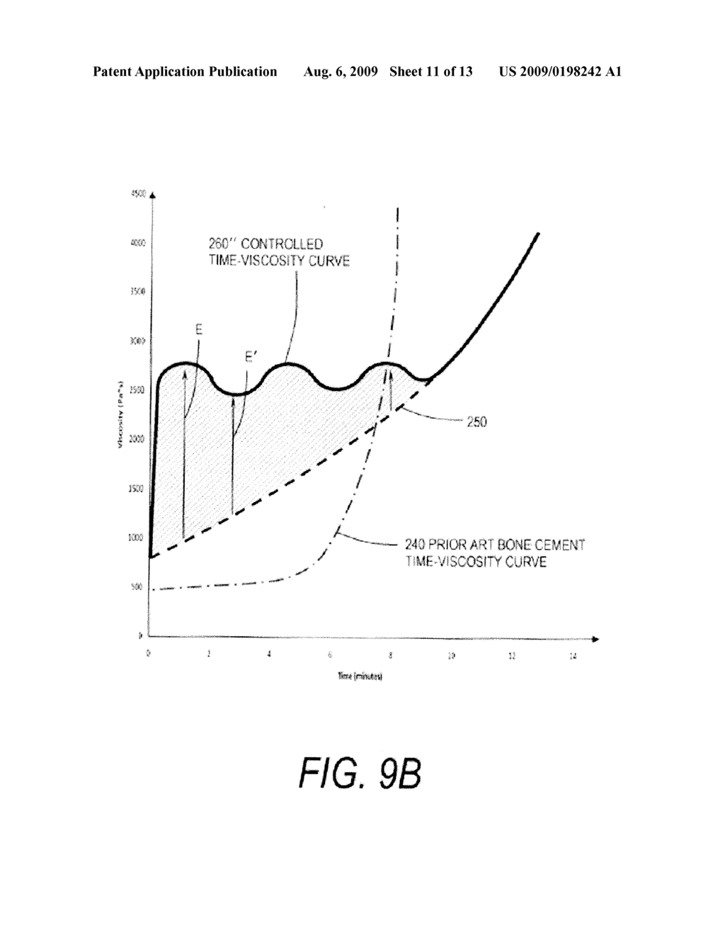 BONE TREATMENT SYSTEMS AND METHODS - diagram, schematic, and image 12