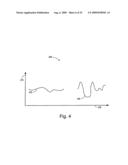 Automatic Capture Verification using Electrocardiograms Sensed from Multiple Implanted Electrodes diagram and image