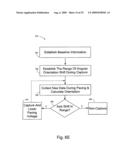 Automatic Capture Verification using Electrocardiograms Sensed from Multiple Implanted Electrodes diagram and image