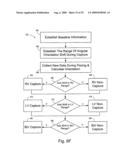 Automatic Capture Verification using Electrocardiograms Sensed from Multiple Implanted Electrodes diagram and image