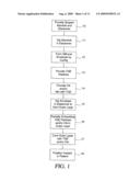 METHOD FOR TEXTURING THE SURFACE OF A SYNTHETIC IMPLANT diagram and image