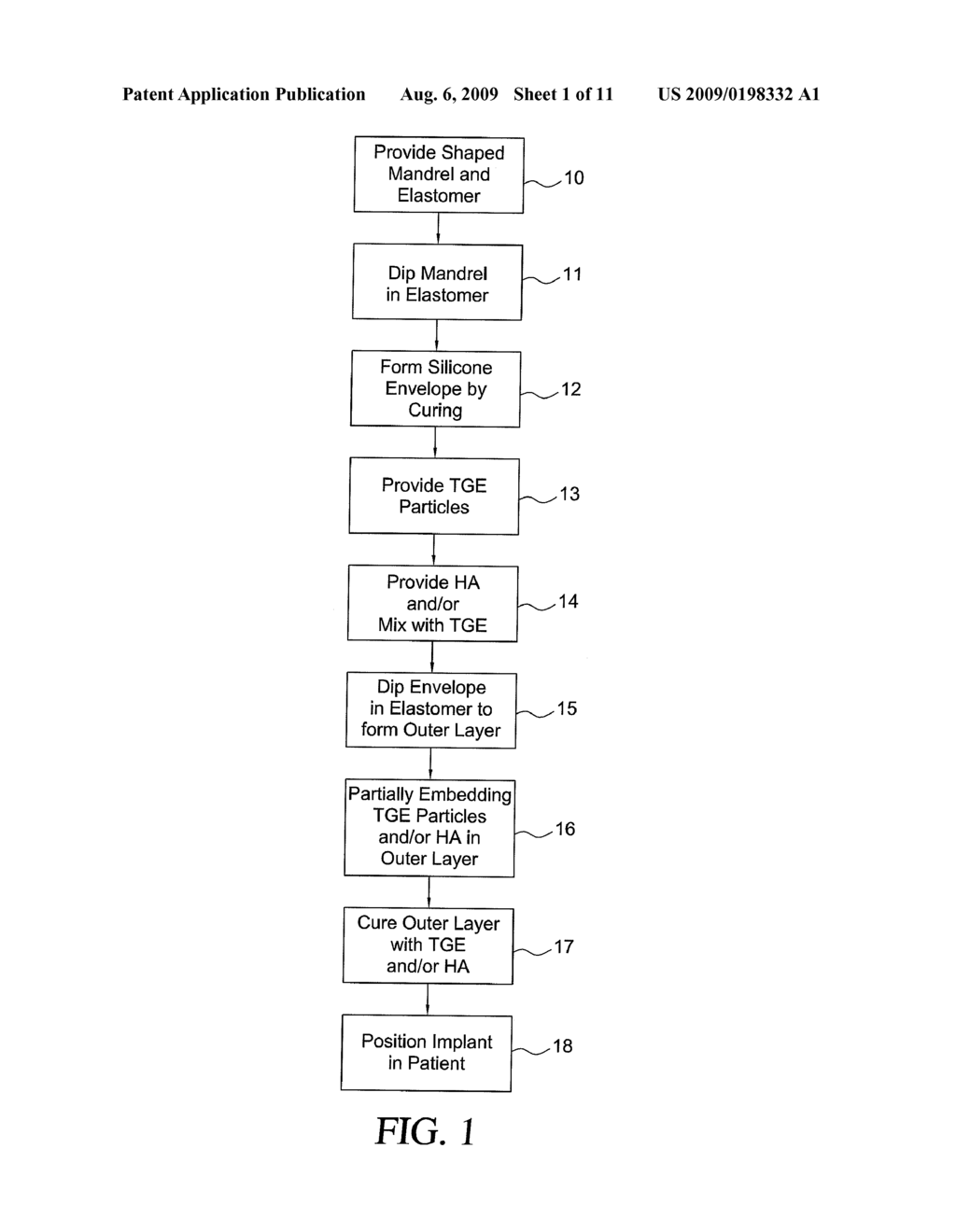 METHOD FOR TEXTURING THE SURFACE OF A SYNTHETIC IMPLANT - diagram, schematic, and image 02