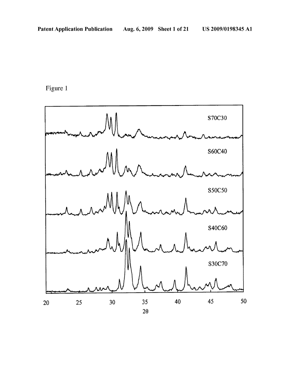 CALCIUM SILICATE-BASED COMPOSITE CEMENT AND MANUFACTURING METHOD THEREOF - diagram, schematic, and image 02