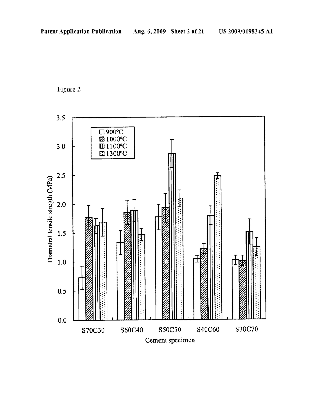 CALCIUM SILICATE-BASED COMPOSITE CEMENT AND MANUFACTURING METHOD THEREOF - diagram, schematic, and image 03