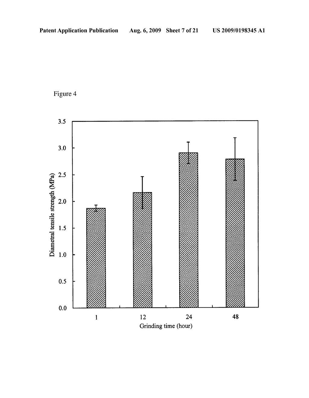 CALCIUM SILICATE-BASED COMPOSITE CEMENT AND MANUFACTURING METHOD THEREOF - diagram, schematic, and image 08