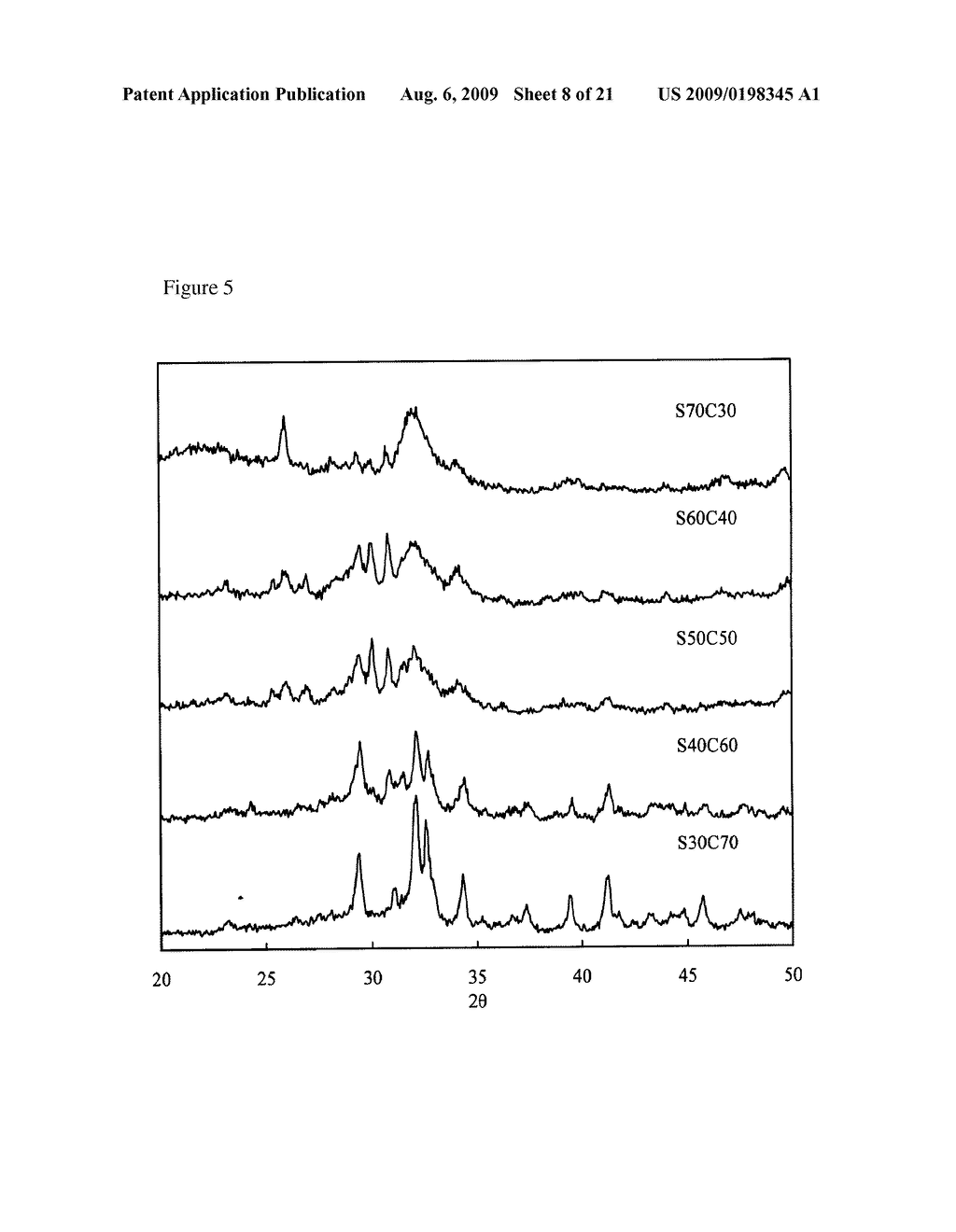 CALCIUM SILICATE-BASED COMPOSITE CEMENT AND MANUFACTURING METHOD THEREOF - diagram, schematic, and image 09