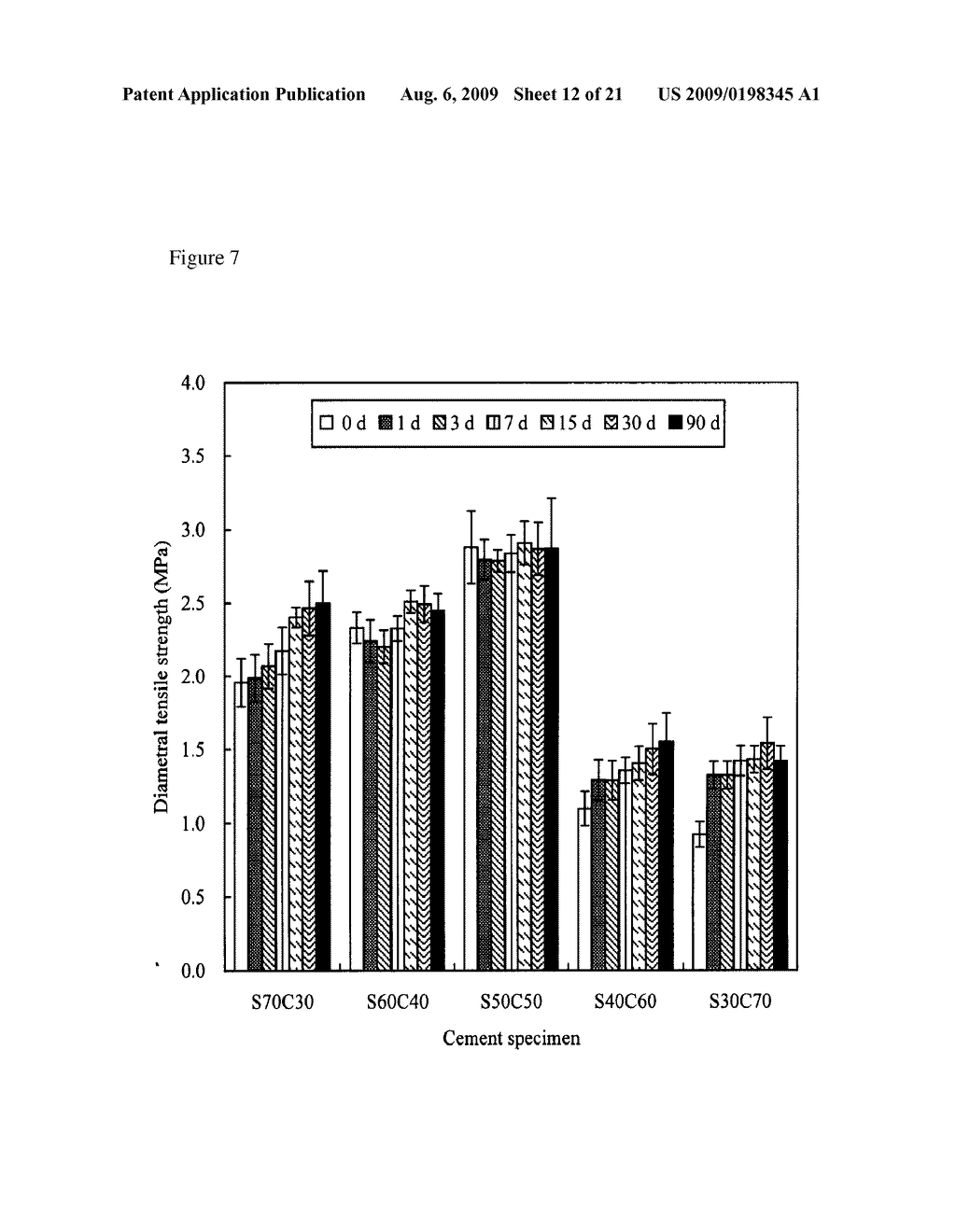 CALCIUM SILICATE-BASED COMPOSITE CEMENT AND MANUFACTURING METHOD THEREOF - diagram, schematic, and image 13