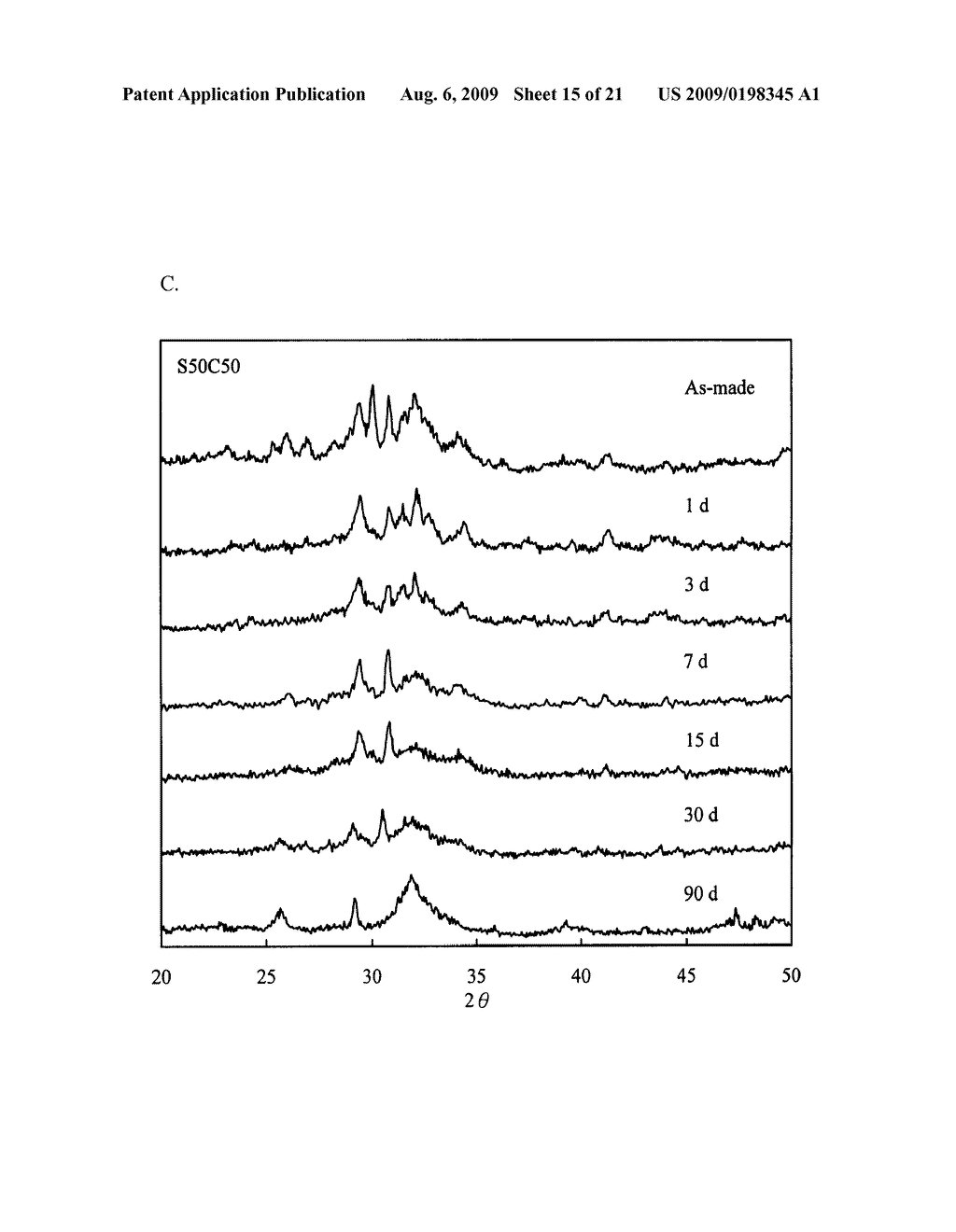 CALCIUM SILICATE-BASED COMPOSITE CEMENT AND MANUFACTURING METHOD THEREOF - diagram, schematic, and image 16