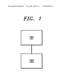 Parameterizing an Automation Device diagram and image