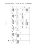 MANUFACTURING APPARATUS, INFORMATION PROCESSING METHOD, AND PROGRAM diagram and image