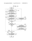 ROBOT SAFETY MONITOR DEVICE, AND ROBOT SAFETY MONITOR METHOD diagram and image