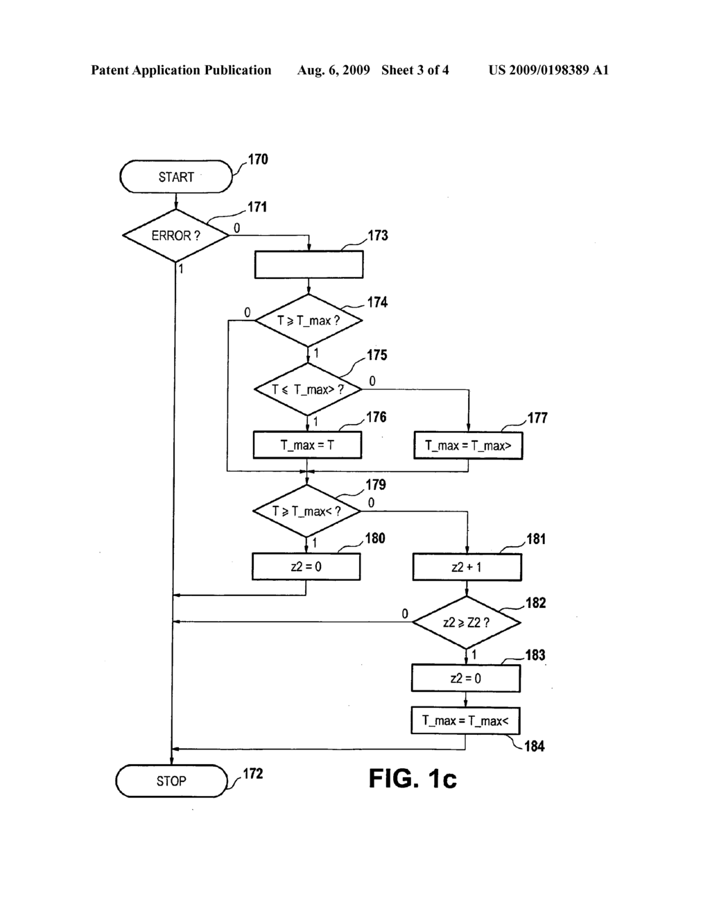 Method for Controlling/Regulating At Least One Task - diagram, schematic, and image 04