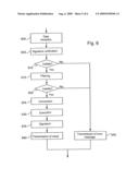 SECURE COMMAND METHOD AND DEVICE FOR REMOTE MAINTENANCE TERMINAL diagram and image