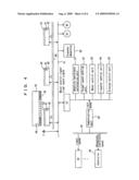 Movable Body System Having Linear Motor diagram and image