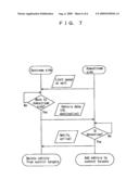 Movable Body System Having Linear Motor diagram and image