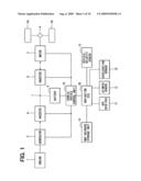 Drive-and-control system for hybrid vehicles diagram and image