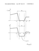 METHOD FOR DETERMINING THE DRIVING RESISTANCE OF A MOTOR VEHICLE diagram and image