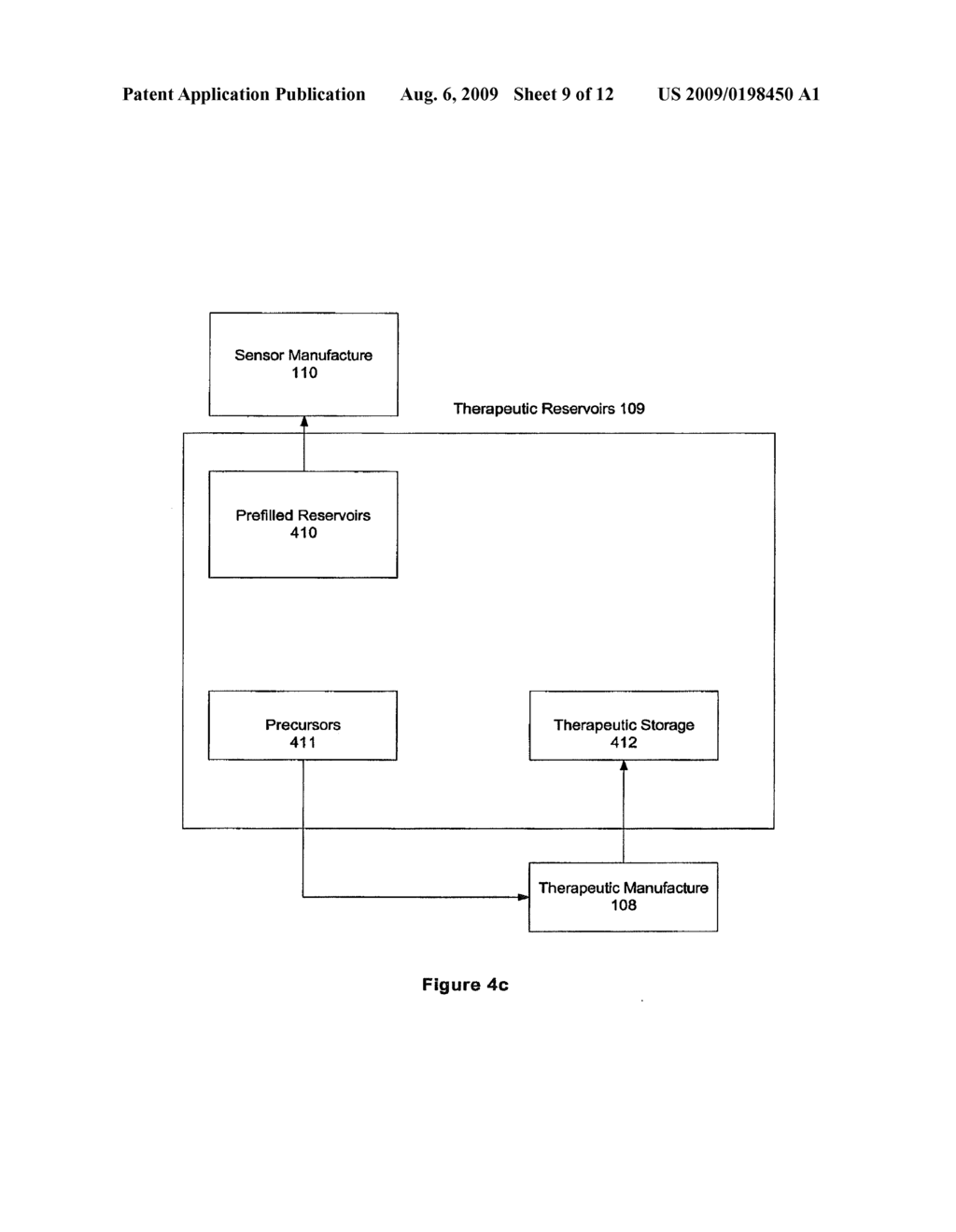 Integrated Biosensor and Simulation System for Diagnosis and Therapy - diagram, schematic, and image 10