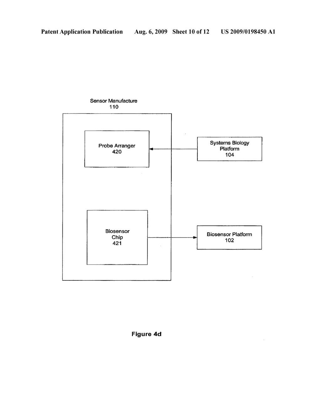 Integrated Biosensor and Simulation System for Diagnosis and Therapy - diagram, schematic, and image 11