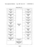 Integrated Biosensor and Simulation System for Diagnosis and Therapy diagram and image