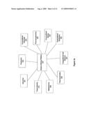 Integrated Biosensor and Simulation System for Diagnosis and Therapy diagram and image