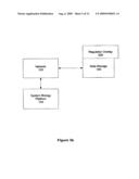 Integrated Biosensor and Simulation System for Diagnosis and Therapy diagram and image