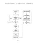 Integrated Biosensor and Simulation System for Diagnosis and Therapy diagram and image