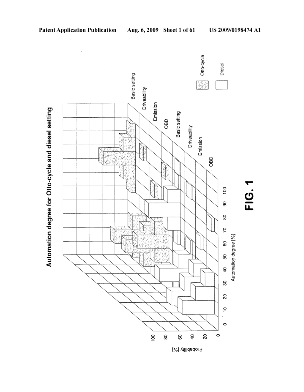 Method and apparatus for analysis and assessment of measurement data of a measurement system - diagram, schematic, and image 02