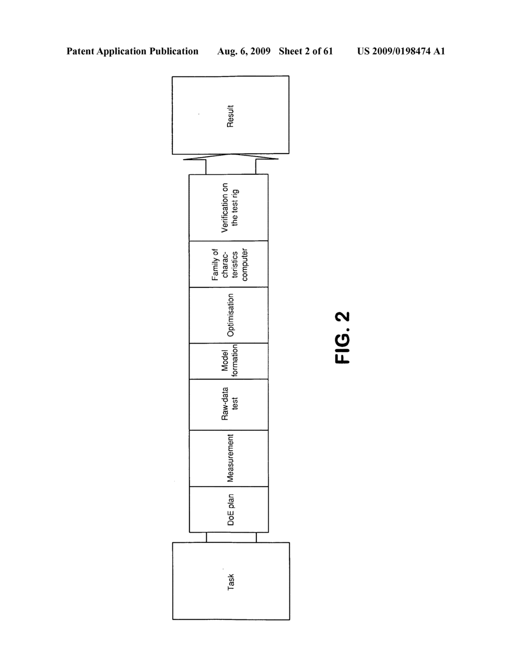 Method and apparatus for analysis and assessment of measurement data of a measurement system - diagram, schematic, and image 03