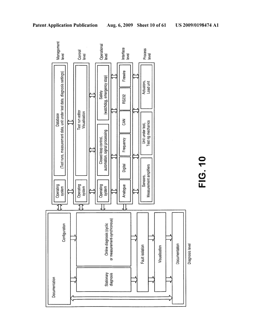 Method and apparatus for analysis and assessment of measurement data of a measurement system - diagram, schematic, and image 11