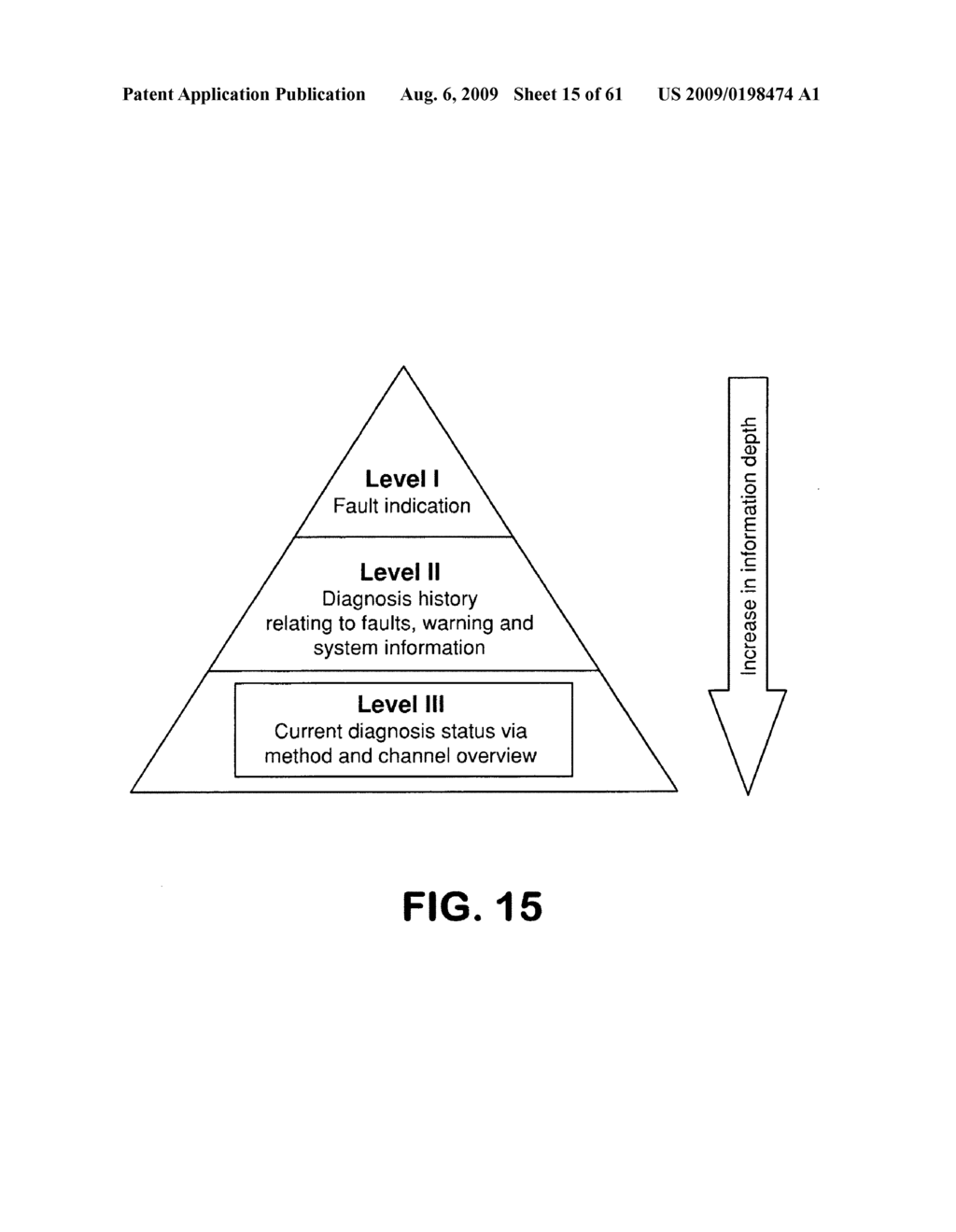 Method and apparatus for analysis and assessment of measurement data of a measurement system - diagram, schematic, and image 16