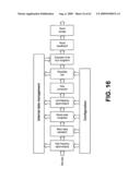 Method and apparatus for analysis and assessment of measurement data of a measurement system diagram and image