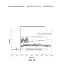 Method and apparatus for analysis and assessment of measurement data of a measurement system diagram and image