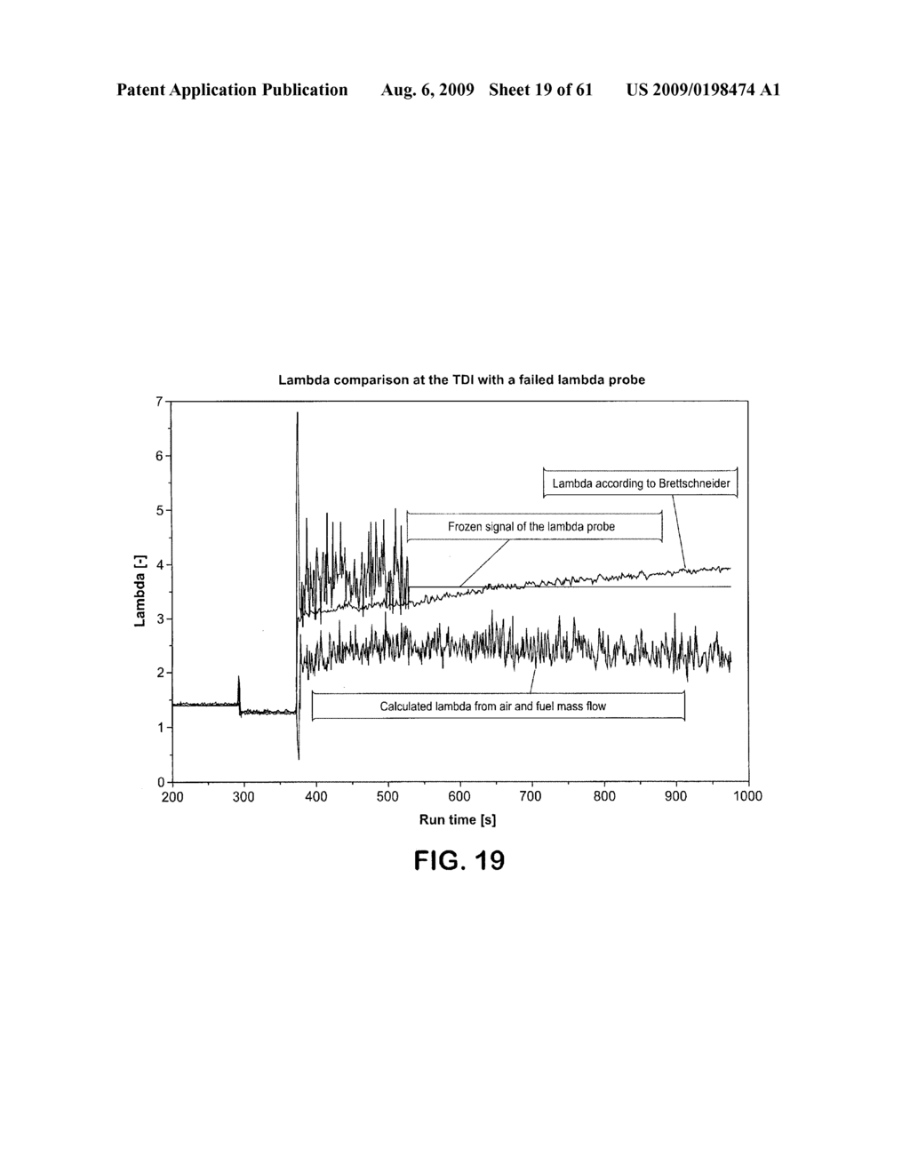 Method and apparatus for analysis and assessment of measurement data of a measurement system - diagram, schematic, and image 20