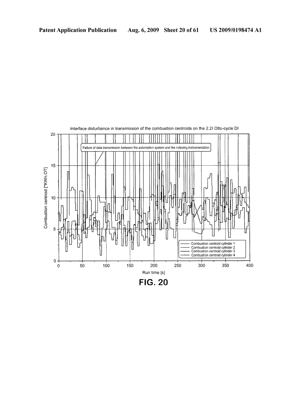 Method and apparatus for analysis and assessment of measurement data of a measurement system - diagram, schematic, and image 21