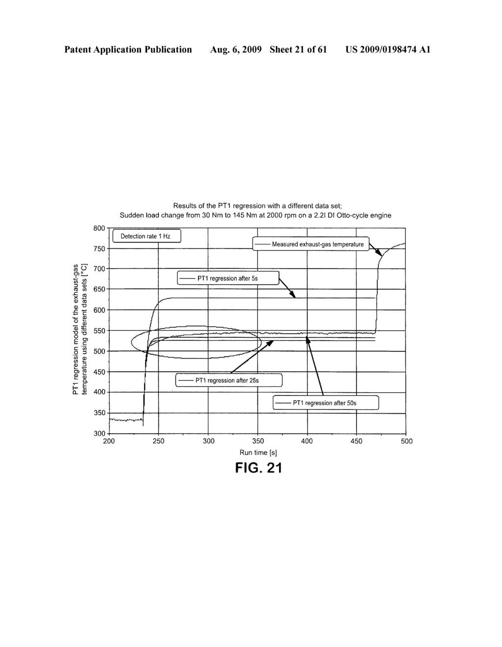 Method and apparatus for analysis and assessment of measurement data of a measurement system - diagram, schematic, and image 22