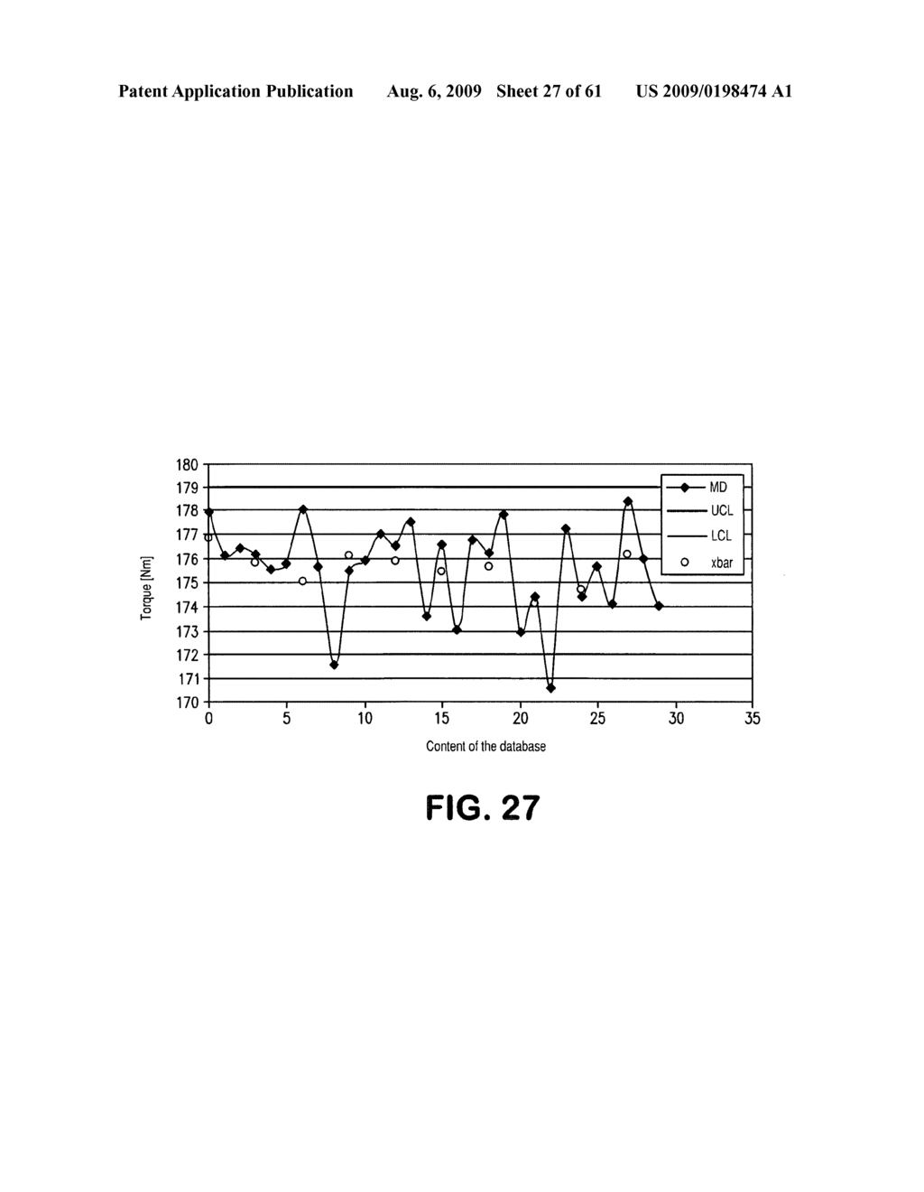 Method and apparatus for analysis and assessment of measurement data of a measurement system - diagram, schematic, and image 28