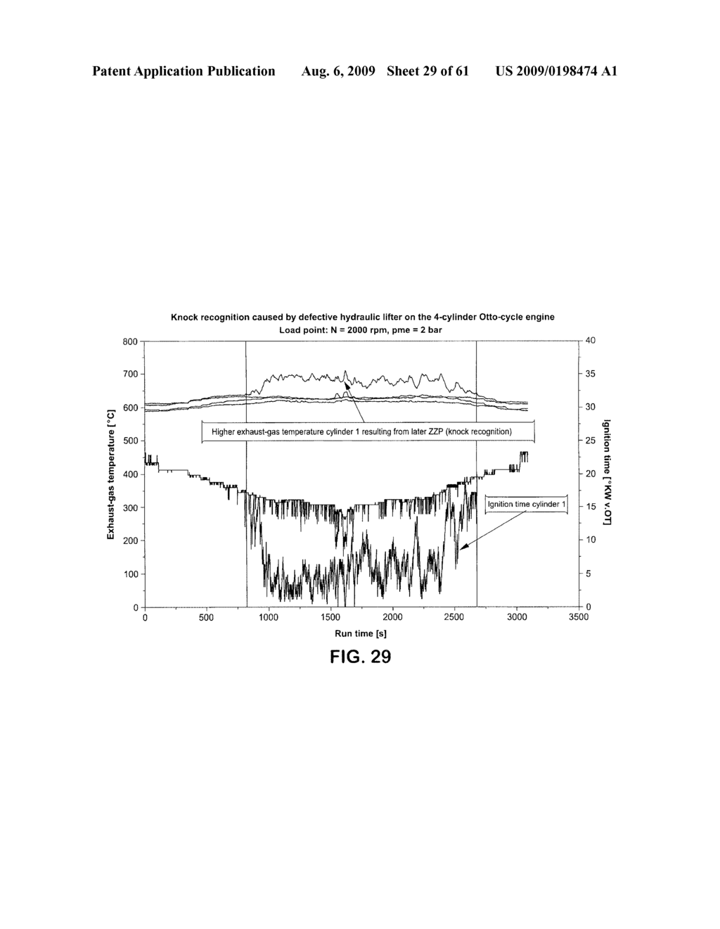 Method and apparatus for analysis and assessment of measurement data of a measurement system - diagram, schematic, and image 30