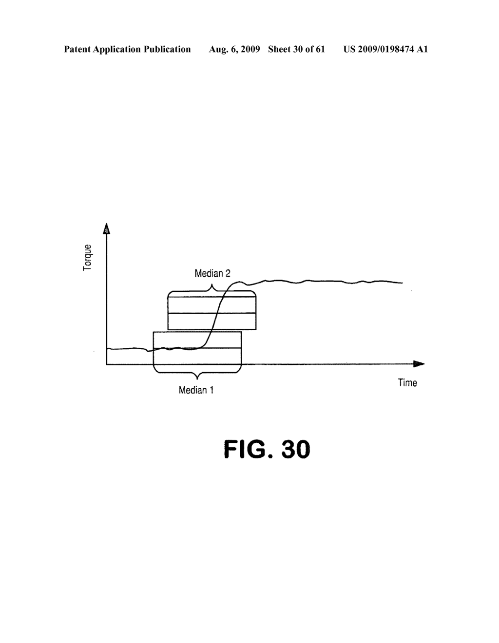 Method and apparatus for analysis and assessment of measurement data of a measurement system - diagram, schematic, and image 31